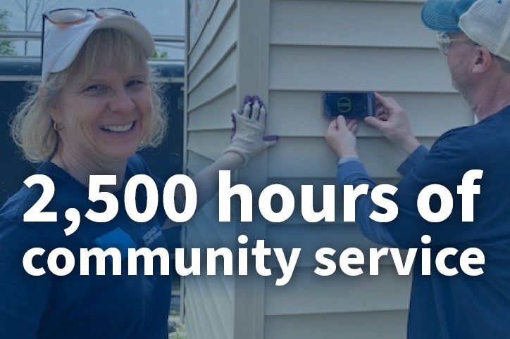 Volunteer helps put siding on a house with the text "2,500 hours of community service" overlaid