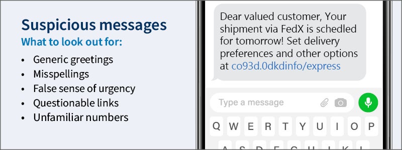 graphic showing what to look out for in suspicious messages