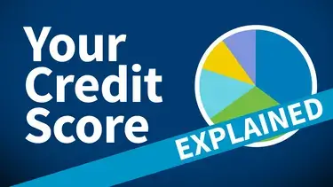 your credit score explained